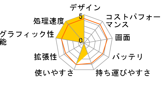 AERO 17 HDR XB-8JP4130SP�̃��[�U�[���r���[