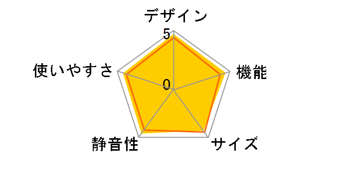 AQR-TZ51J-S [�T�e���V���o�[]�̃��[�U�[���r���[