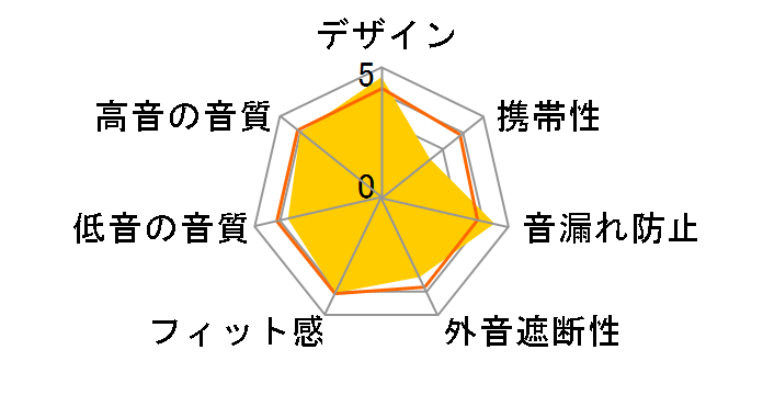 K271 MKII-Y3�̃��[�U�[���r���[