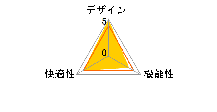 SM115 Gaming Chair SM115_BW [�u���b�N&�z���C�g]�̃��[�U�[���r���[