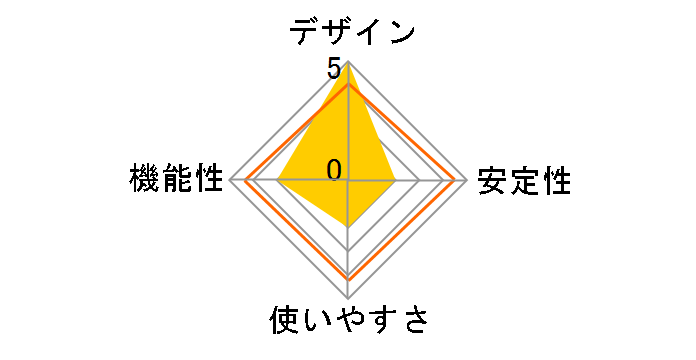 USB31000SA [�V���o�[]�̃��[�U�[���r���[