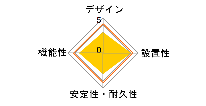 T-KM01-2320WH�̃��[�U�[���r���[