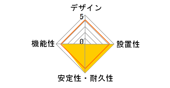 T-KM01-2610BK�̃��[�U�[���r���[