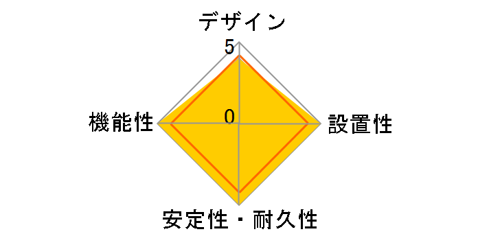 T-KF01-2630BK�̃��[�U�[���r���[