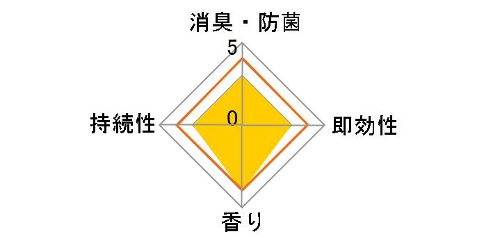 ���L�� �����ŃV���p�b�� �g�D�C���N���t���[�����̍��� �{�� 39ml�̃��[�U�[���r���[