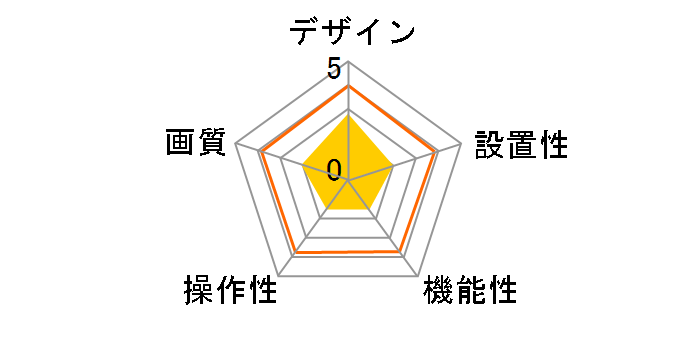 X}J2 180 CS-QS11-180̃[U[r[