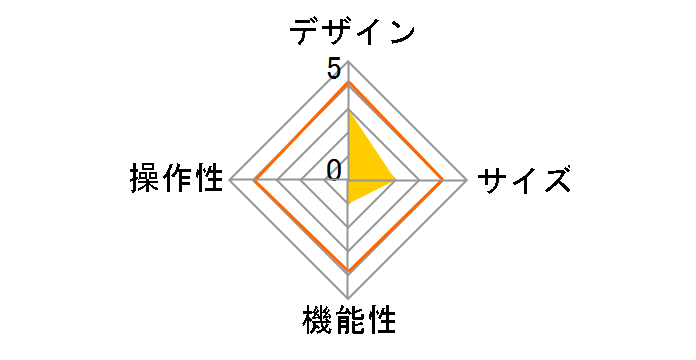 PG-20MGT03BE [�x�[�W��]�̃��[�U�[���r���[