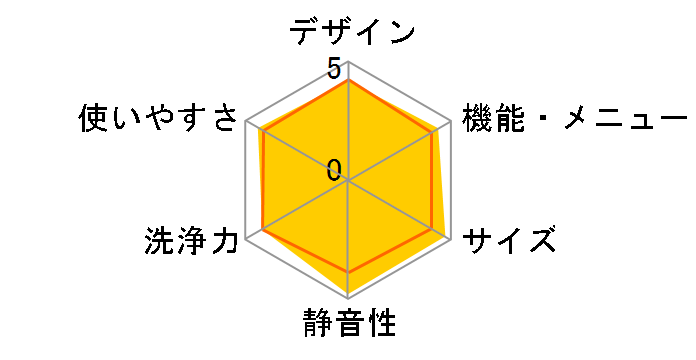 ZABOON AW-8D9�̃��[�U�[���r���[