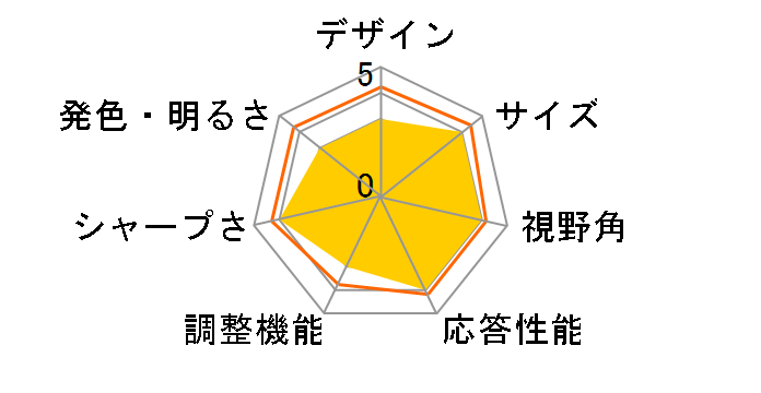 WT-133BT-BK [13.3�C���`]�̃��[�U�[���r���[