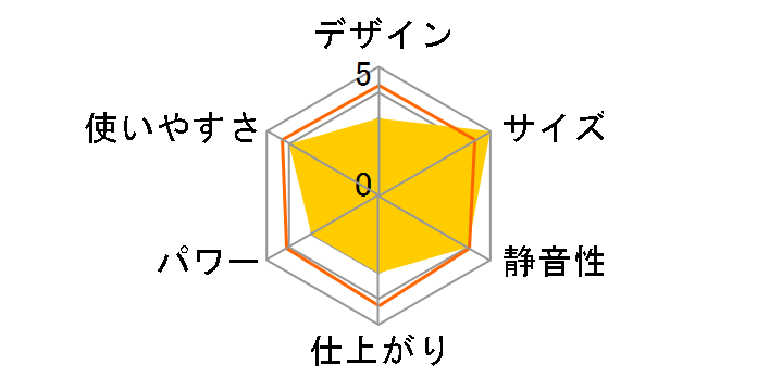 A40-QP�̃��[�U�[���r���[