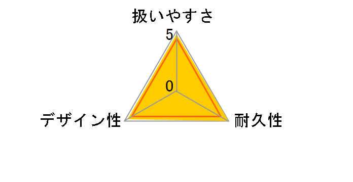 F-Fit �W���P�b�g��]��42 �u���b�N�̃��[�U�[���r���[