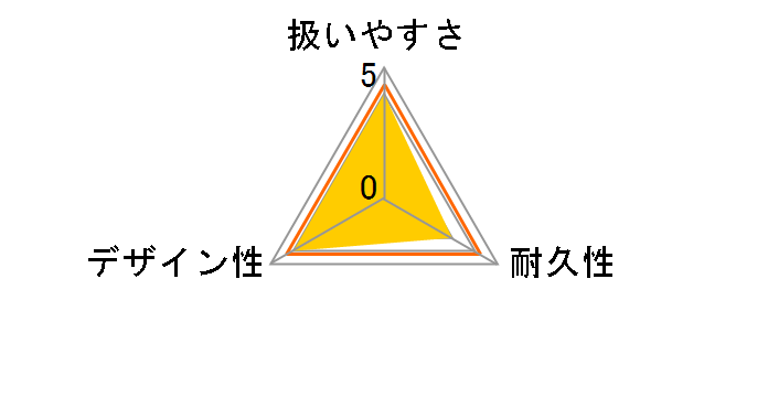 ���o�[�X �W���P�b�g�N���b�v42 �u���b�N�̃��[�U�[���r���[