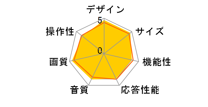 OLED55BXPJA [55�C���`]�̃��[�U�[���r���[