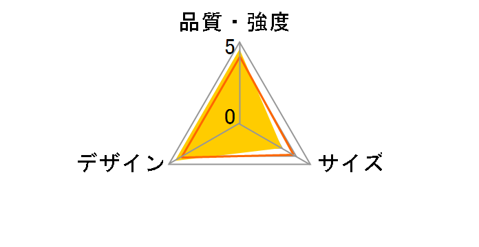 �������Y�� [�G���t�@���g ���u]�̃��[�U�[���r���[