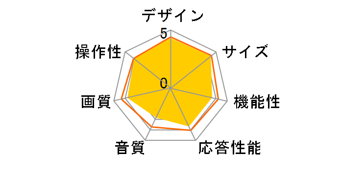 JOY-40TVSUMO1-W [40�C���`]�̃��[�U�[���r���[