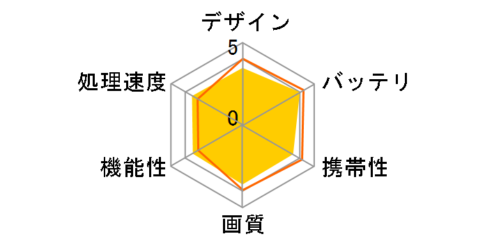 BOOX Nova2�̃��[�U�[���r���[