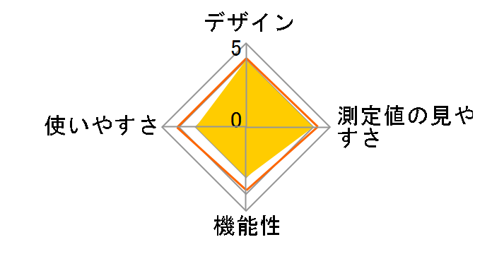 TaiyOSHiP TH-700�̃��[�U�[���r���[