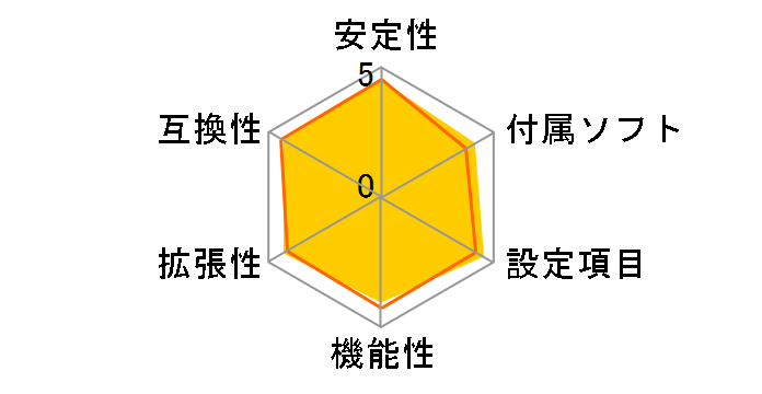 ROG STRIX Z490-F GAMING�̃��[�U�[���r���[