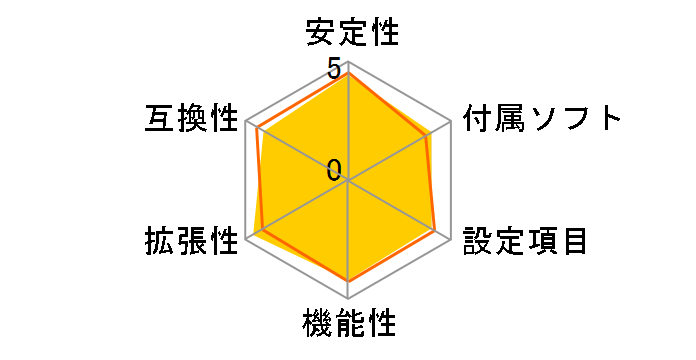 TUF GAMING Z490-PLUS (WI-FI)�̃��[�U�[���r���[