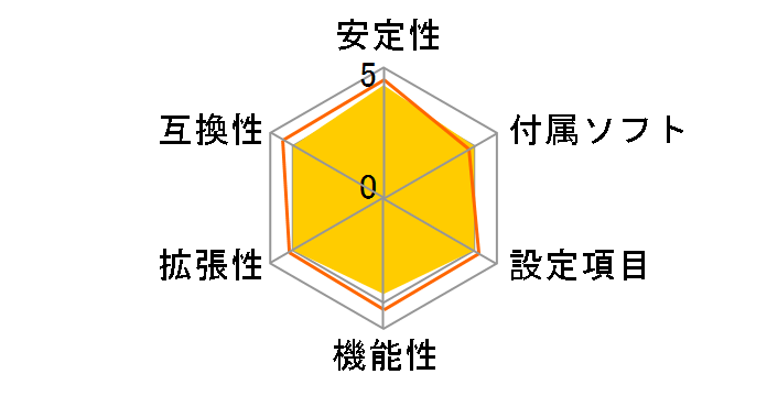 Z490 Steel Legend�̃��[�U�[���r���[