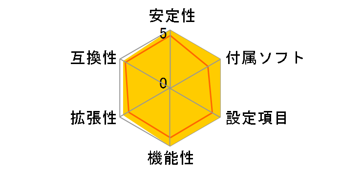 Z490M Pro4�̃��[�U�[���r���[