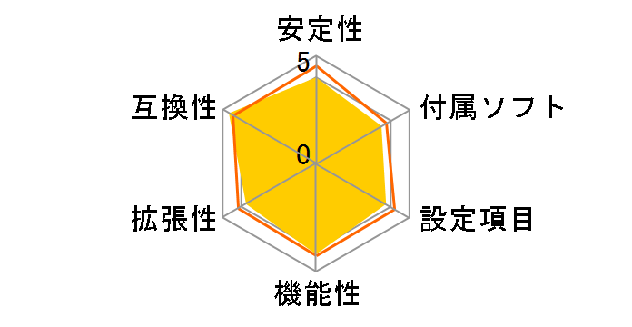 MPG Z490 GAMING CARBON WIFI�̃��[�U�[���r���[