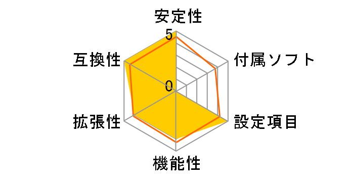 Z490 VISION D [Rev.1.0]�̃��[�U�[���r���[