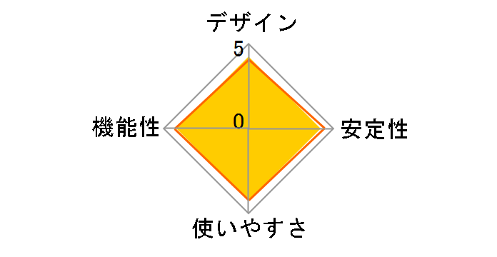 MD463ZM/A�̃��[�U�[���r���[