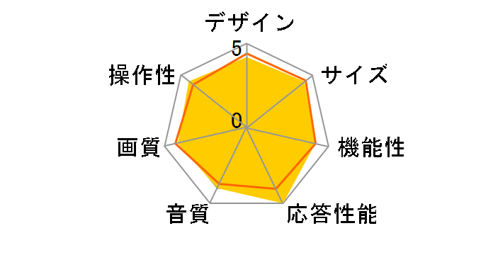 AQUOS 4K 4T-C43CL1 [43�C���`]�̃��[�U�[���r���[