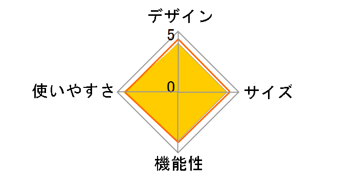 �v�����L���m�s�[�e���g 7 CPR-7UV(BE) [�x�[�W��]�̃��[�U�[���r���[