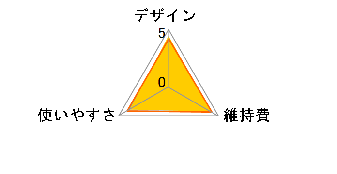 ER-GK20-K [��]�̃��[�U�[���r���[