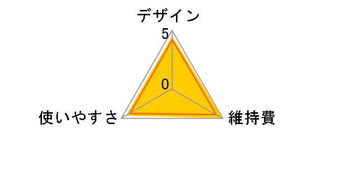 ER-GM40-K [��]�̃��[�U�[���r���[