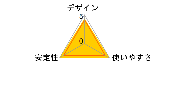 USB-3TCH19RBK [�u���b�N]�̃��[�U�[���r���[