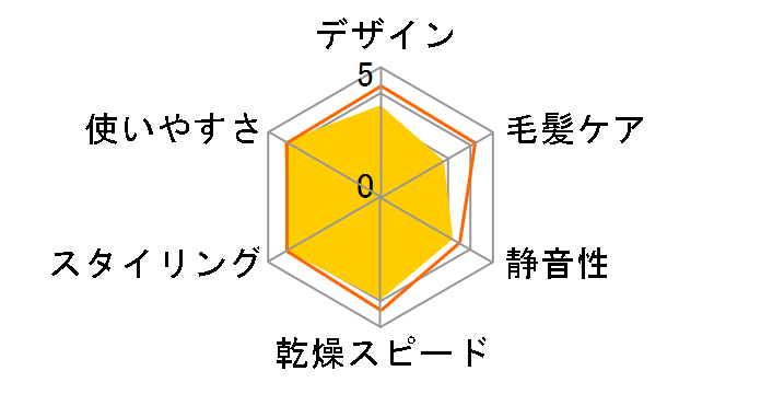 VSD-1240/WJ [�z���C�g]�̃��[�U�[���r���[