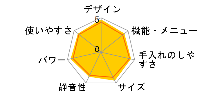 �Ηq�h�[�� ER-VD7000(W) [�O�����z���C�g]�̃��[�U�[���r���[