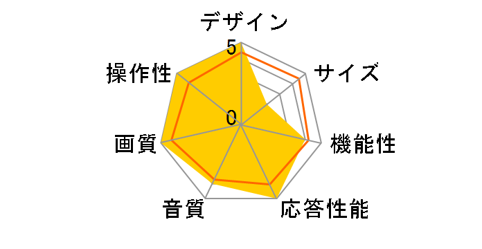 49UN7100PJA [49�C���`]�̃��[�U�[���r���[