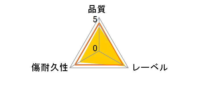 BNE3VEPJ2 [BD-RE XL 2�{�� 1��]�̃��[�U�[���r���[