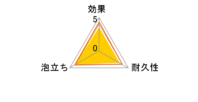 �A�L���b�g �~�j�X�|���W 2���̃��[�U�[���r���[