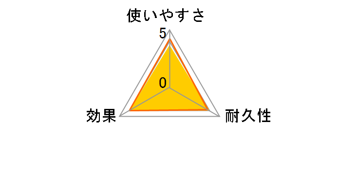 �g�C���N�C�b�N�� �j�I�C�\�h�v���X �G���K���g���[�Y�̍��� �߂����p �W�����{�p�b�N 16���~3�̃��[�U�[���r���[