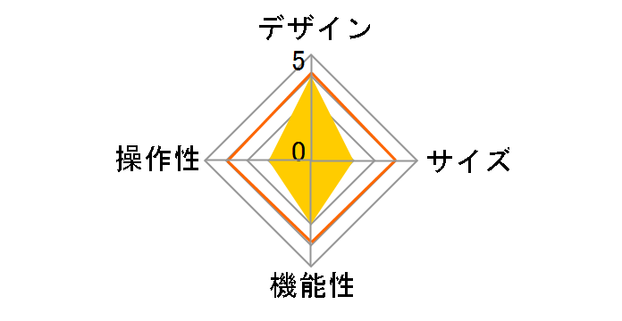 KMY-07D [�{�� �ɔV��(�͂��т� ���̂���)]�̃��[�U�[���r���[