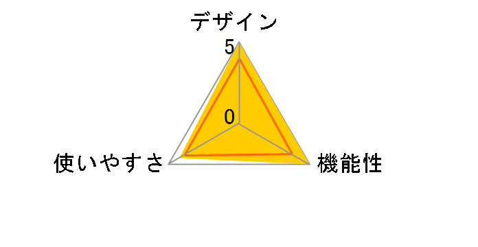 �[�d�����u���V���ۃL���b�v MDK-TS03 [�~���g]�̃��[�U�[���r���[