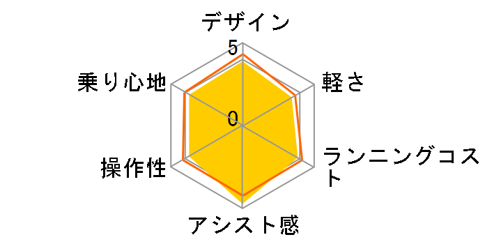 E-BASIC (92213-03) [Navy] + p[d̃[U[r[