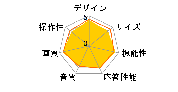 FL-43U3330 [43�C���`]�̃��[�U�[���r���[