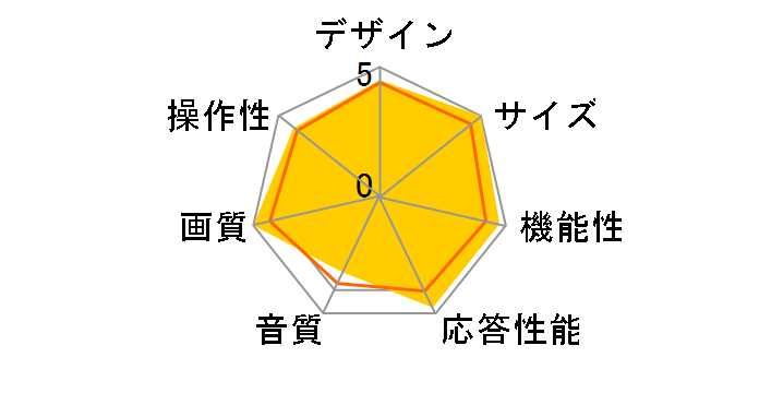 FL-49U5030 [49�C���`]�̃��[�U�[���r���[