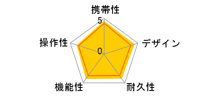 Approach S62 [White]�̃��[�U�[���r���[