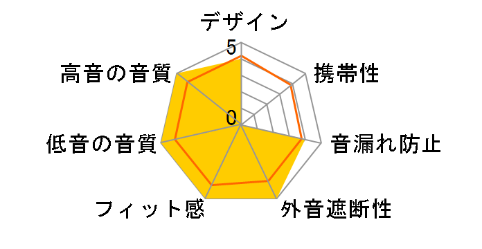 MP Series MP-240�̃��[�U�[���r���[