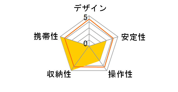 AC-SS2WBK [�u���b�N]�̃��[�U�[���r���[