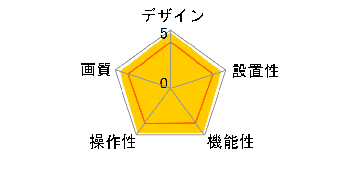 WHC7M3-C�̃��[�U�[���r���[