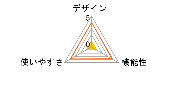 HV-F971-M�̃��[�U�[���r���[