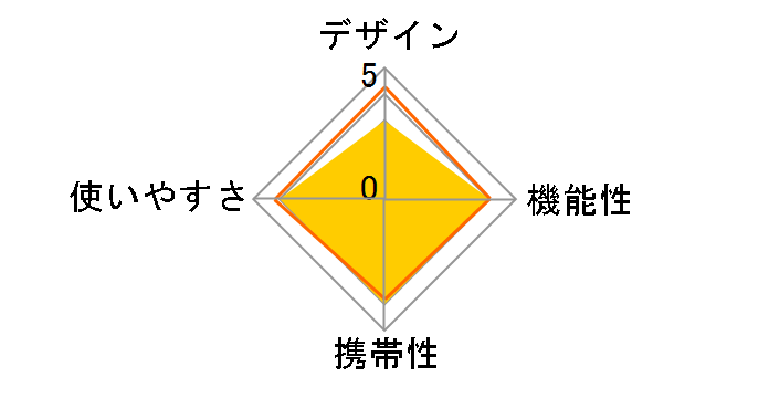 �ۗ⃉�E���h�g�[�g�o�b�O REU-001-BK [�u���b�N]�̃��[�U�[���r���[